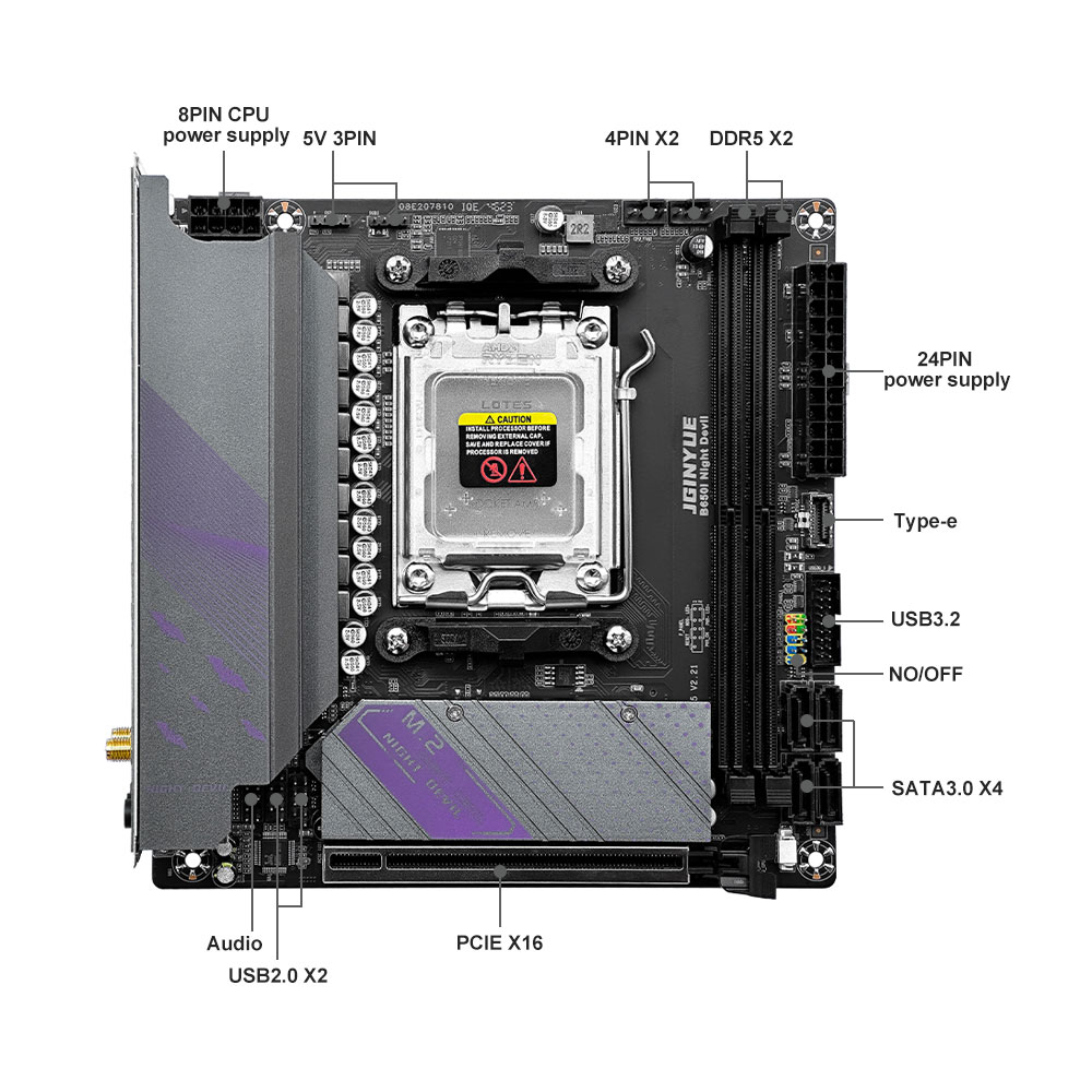 JGINYUE B650 ITX Motherboard D - đánh giá và giá B650 Itx Motherboard Wifi